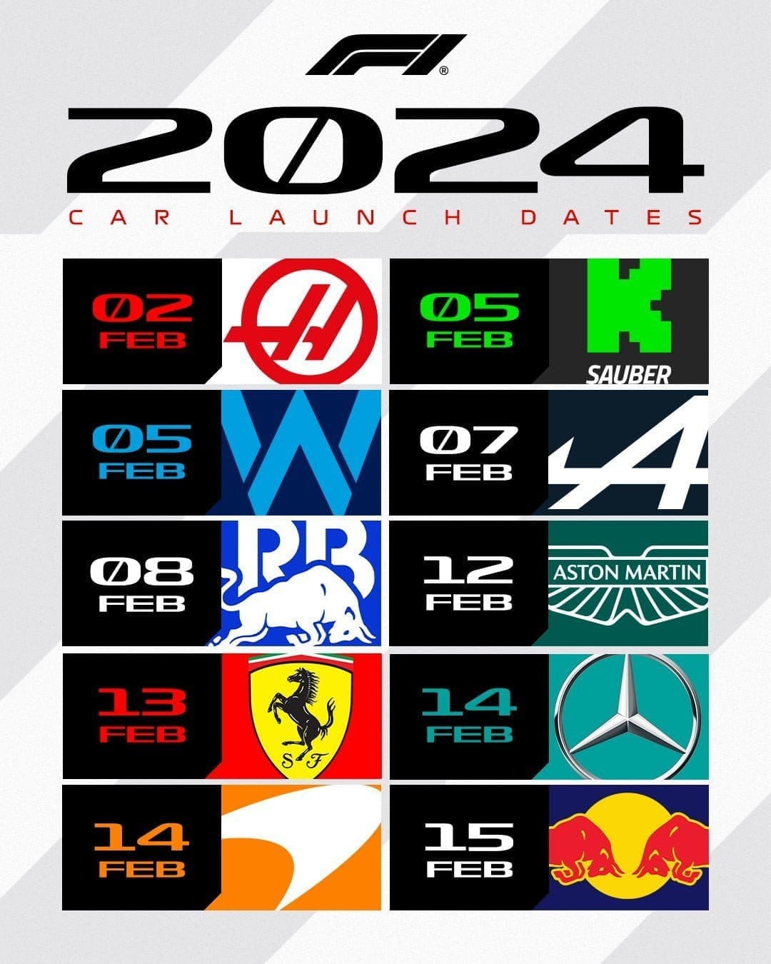 Il calendario delle presentazioni F1 2024 tutte le date!